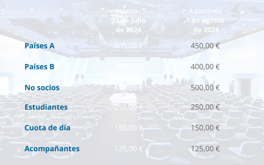Cuotas